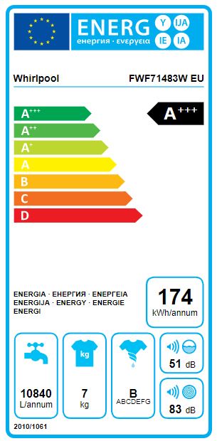 Whirlpool - FWF71483W EU